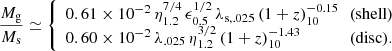 $$ \begin{aligned} \frac{M_\mathrm{g} }{M_{\rm s}} \simeq {\left\{ \begin{array}{ll} 0.61 \times 10^{-2}\, \eta _{1.2}^{7/4}\, \epsilon _{0.5}^{1/2}\, \lambda _{\rm s,.025}\, (1 + z)_{10}^{- 0.15} \!\!\!&\mathrm{(shell)}\\ 0.60\times 10^{-2}\, \lambda _{.025}\, \eta _{1.2}^{3/2}\, (1+z)_{10}^{-1.43} \!\!\!&\mathrm{(disc)}. \end{array}\right.} \end{aligned} $$