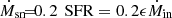 $ \dot{M}_{\mathrm{sn}} {\!=\!}0.2\,{\text{ SFR}} = 0.2\epsilon \dot{M}_{\mathrm{in}} $