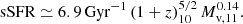 $$ \begin{aligned} \mathrm{sSFR} \simeq 6.9\,\mathrm{Gyr}^{-1}\, (1+z)_{10}^{5/2}\, M_{\mathrm{v},11}^{0.14}. \end{aligned} $$