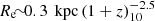 $ {R_{\text{e}}}{\!\sim\!}0.3{\,\text{ kpc}}\, (1+z)_{10}^{-2.5} $