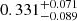 $ 0.331_{-0.089}^{+0.071} $
