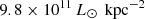 $ 9.8\times10^{11}\,L_{\odot}\,\text{ kpc}^{-2} $