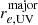 $ r_{e, {\mathrm{UV}}}^{\mathrm{major}} $