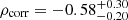 $ \rho_{\mathrm{corr}}=-0.58_{-0.20}^{+0.30} $
