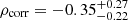$ \rho_{\mathrm{corr}}=-0.35_{-0.22}^{+0.27} $