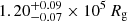 $ 1.20^{+0.09}_{-0.07}\times 10^{5}\,R_{\mathrm{g}} $