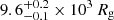 $ 9.6^{+0.2}_{-0.1}\times 10^{3}\,{R_{\mathrm{g}}} $