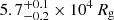 $ 5.7^{+0.1}_{-0.2} \times 10^{4}\,{R_{\mathrm{g}}} $