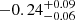 $ -0.24^{+0.09}_{-0.06} $