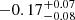 $ -0.17^{+0.07}_{-0.08} $