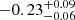 $ -0.23 ^{+0.09}_{-0.06} $