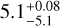 $\[5.1_{-5.1}^{+0.08}\]$