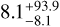 $\[8.1_{-8.1}^{+93.9}\]$