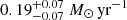 $ 0.19^{+0.07}_{-0.07}~M_\odot\,\mathrm{yr}^{-1} $