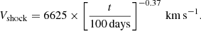 $$ \begin{aligned} {V_{\rm shock}} = 6625 \times \left[ \frac{t}{100\,\mathrm {days}} \right] ^{-0.37} \,\mathrm {km\,s^{-1}}. \end{aligned} $$