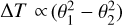 $\Delta T \propto \left( {\theta _1^2 - \theta _2^2} \right)$