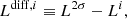 $$ \begin{aligned} L^{\mathrm{diff},i} \equiv L^{2\sigma } - L^{i}, \end{aligned} $$