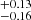 $ ^{+0.13}_{-0.16} $