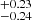 $ ^{+0.23}_{-0.24} $