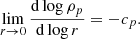 $$ \begin{aligned} \lim _{r\rightarrow 0} \frac{\mathrm{d}\log \rho _{p}}{\mathrm{d}\log r} = -c_{p}. \end{aligned} $$