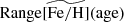 $ \mathrm{Range}\widetilde{\mathrm{[Fe/H]}}\mathrm{(age)} $