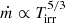$ \dot{m} \propto T_{\mathrm{irr}}^{5/3} $