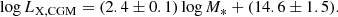 $$ \begin{aligned} \log L_{\rm X,CGM} = (2.4\pm 0.1) \log M_* + (14.6 \pm 1.5). \end{aligned} $$