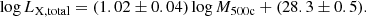 $$ \begin{aligned} \log L_{\rm X,total} = (1.02\pm 0.04)\log M_{\rm 500c} +(28.3 \pm 0.5). \end{aligned} $$