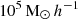 $ 10^5{\,\rm M_{\odot}}\,h^{-1} $