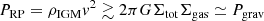$$ \begin{aligned} P_{\rm RP} =\rho _{\rm IGM}v^2\gtrsim 2\pi G\Sigma _{\rm tot} \Sigma _{\rm gas} \simeq P_{\rm grav} \end{aligned} $$