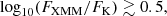 $$ \begin{aligned} \log _{10}(F_{\rm XMM}/F_{\rm K}) \gtrsim 0.5, \end{aligned} $$