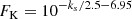 $$ \begin{aligned} F_{\mathrm{K}} = 10^{-k_s/2.5-6.95} \end{aligned} $$