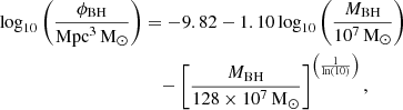 $$ \begin{aligned} \log _{10}\left(\frac{\phi _{\rm BH}}{\mathrm{Mpc}^{3}\,\mathrm{M}_\odot }\right) &= -9.82 -1.10\log _{10}\left(\frac{M_{\rm BH}}{10^{7}\,\mathrm{M}_\odot }\right)\nonumber \\&\quad - \left[\frac{M_{\rm BH}}{128 \times 10^{7}\,\mathrm{M}_\odot }\right]^{\left(\frac{1}{\ln (10)}\right)}, \end{aligned} $$