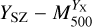 $\[Y_{\mathrm{SZ}}-M_{500}^{Y_{\mathrm{X}}}\]$