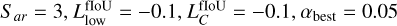 ${S_{ar}} = 3,L_{{\rm{low}}}^{{\rm{floU}}} = - 0.1,L_C^{{\rm{floU}}} = - 0.1,{\alpha _{{\rm{best}}}} = 0.05$