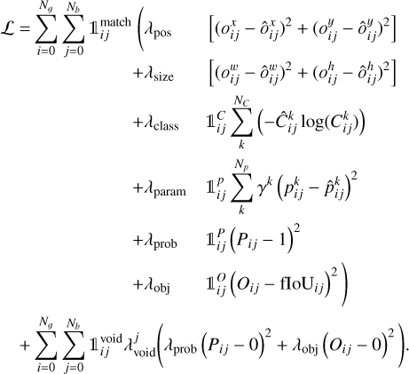 $\eqalign{ & {\cal L} = \sum\limits_{i = 0}^{{N_g}} {\sum\limits_{j = 0}^{{N_b}} {_{ij}^{{\rm{match }}}} } \left( {{\lambda _{{\rm{pos }}}}\quad \left[ {{{\left( {o_{ij}^x - \hat o_{ij}^x} \right)}^2} + {{\left( {o_{ij}^y - \hat o_{ij}^y} \right)}^2}} \right]} \right. \cr & + {\lambda _{{\rm{size }}}}\quad \left[ {{{\left( {o_{ij}^w - \hat o_{ij}^w} \right)}^2} + {{\left( {o_{ij}^h - \hat o_{ij}^h} \right)}^2}} \right] \cr & + {\lambda _{{\rm{class }}}}\quad _{ij}^C\sum\limits_k^{{N_C}} {\left( { - \hat C_{ij}^k\log \left( {C_{ij}^k} \right)} \right)} \cr & + {\lambda _{{\rm{param }}}}\quad _{ij}^p\sum\limits_k^{{N_p}} {{\gamma ^k}} {\left( {p_{ij}^k - \hat p_{ij}^k} \right)^2} \cr & \matrix{ { + {\lambda _{{\rm{prob}}}}_{ij}^P{{\left( {{P_{ij}} - 1} \right)}^2}} \cr { + {\lambda _{{\rm{obj}}}}\left. {_{ij}^O{{\left( {{O_{ij}} - {\rm{flo}}{{\rm{U}}_{ij}}} \right)}^2}} \right)} \cr } \cr & + \sum\limits_{i = 0}^{{N_g}} {\sum\limits_{j = 0}^{{N_b}} {_{ij}^{{\rm{void }}}} } \lambda _{{\rm{void }}}^j\left( {{\lambda _{{\rm{prob }}}}{{\left( {{P_{ij}} - 0} \right)}^2} + {\lambda _{{\rm{obj }}}}{{\left( {{O_{ij}} - 0} \right)}^2}} \right). \cr} $