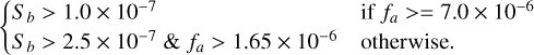 $\{ \matrix{ {{S_b} > 1.0 \times {{10}^{ - 7}}\,\,\,\,\,\,\,\,\,\,\,\,\,\,\,\,\,\,\,\,\,\,\,{\rm{}}\,\,\,\,\,\,\,\,\,\,\,\,\,\,\,\,\,\,\,\,\,\,\,\,\,\,\,\,\,\,\,\,\,\,\,\,\,\,\,\,\,{\rm{if}}\,{f_a} > = 7.0 \times {{10}^{ - 6}}} \hfill \cr {{S_b} > 2.5 \times {{10}^{ - 7}}{\rm{\& }}\,\,\,\,{f_a} > 1.65 \times {{10}^{ - 6}}\,\,\,\,\,\,\,\,\,\,\,\,\,\,\,\,\,\,\,\,\,\,\,{\rm{otherwise}}{\rm{.}}} \hfill \cr } $