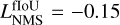 $L_{{\rm{NMS}}}^{{\rm{fIoU}}} = - 0.15$