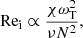 $$ \begin{aligned} \text{ Re}_{\rm i} \propto \dfrac{\chi \omega _{\mathrm{T}}^2}{\nu N^2}, \end{aligned} $$