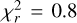 $\chi _r^2 = 0.8$