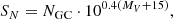$$ \begin{aligned} S_N=N_{\rm GC}\cdot 10^{0.4(M_V+15)}, \end{aligned} $$
