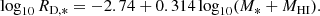 $$ \begin{aligned} \log _{10}R_\mathrm{D,*} = -2.74 + 0.314 \log _{10}(M_*+M_\mathrm{HI} ). \end{aligned} $$