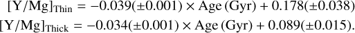 $\eqalign{ & \,\,\,{[{\rm{Y}}/{\rm{Mg}}]_{{\rm{Thin}}}} = - 0.039( \pm 0.001) \times {\rm{Age}}({\rm{Gyr}}) + 0.178( \pm 0.038) \cr & {[{\rm{Y}}/{\rm{Mg}}]_{{\rm{Thick}}}} = - 0.034( \pm 0.001) \times {\rm{Age}}({\rm{Gyr}}) + 0.089( \pm 0.015). \cr} $