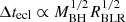 $ \Delta t_{\mathrm{ecl}}\propto M_\mathrm{{BH}}^{1/2}R_\mathrm{{BLR}}^{1/2} $