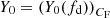 $ Y_0=\left(Y_0(f_\mathrm{d})\right)_{C_\mathrm{F}} $