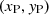 $ (x_\mathrm{P},y_\mathrm{P}) $
