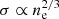 $ \sigma \propto n_{\mathrm{e}}^{2/3} $