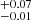 $ ^{+0.07}_{-0.01} $