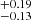 $ ^{+0.19}_{-0.13} $