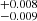 $ ^{+0.008}_{-0.009} $